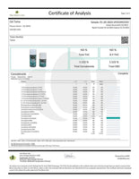 CBD Topical Lotion Comfort Cream - Pain Relief -Cool Menthol